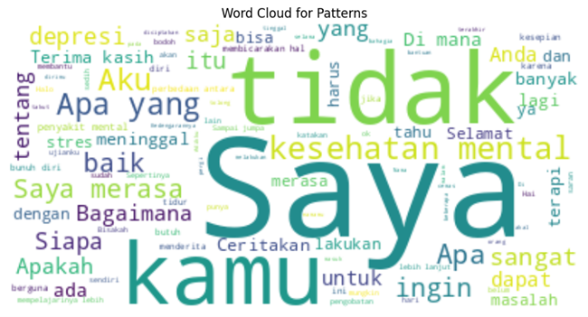 LLM Research for Mental Health
